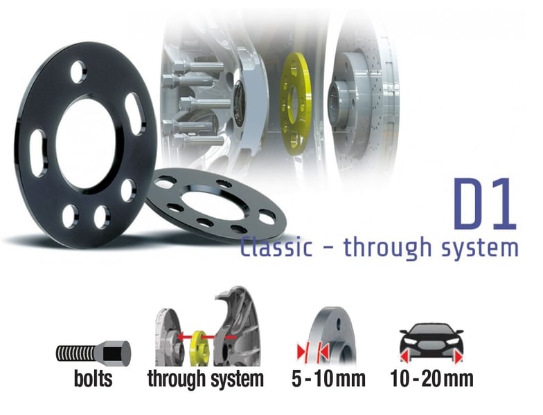 Power Tech Spurverbreiterungen D1 Classic 10mm 30.193